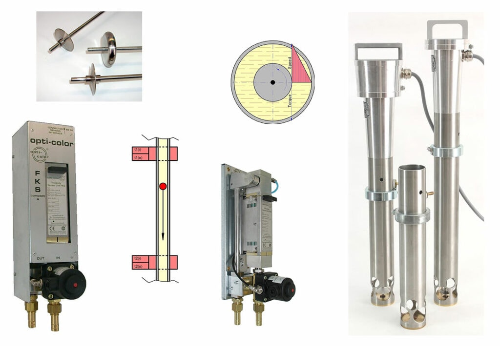 Viskositätsmessbecher 4 Mm Nach DIN – Für Lacke & Farben, Professionelles Messwerkzeug